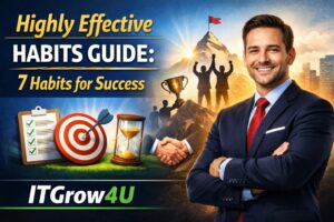 Highly Effective Habits Guide showing 7 habits for success, productivity, and personal growth by ITGrow4U.