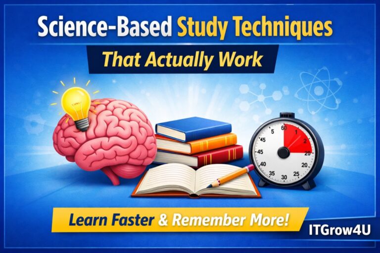 Science-Based Study Techniques thumbnail showing brain, books, and timer for faster learning - ITGrow4U.